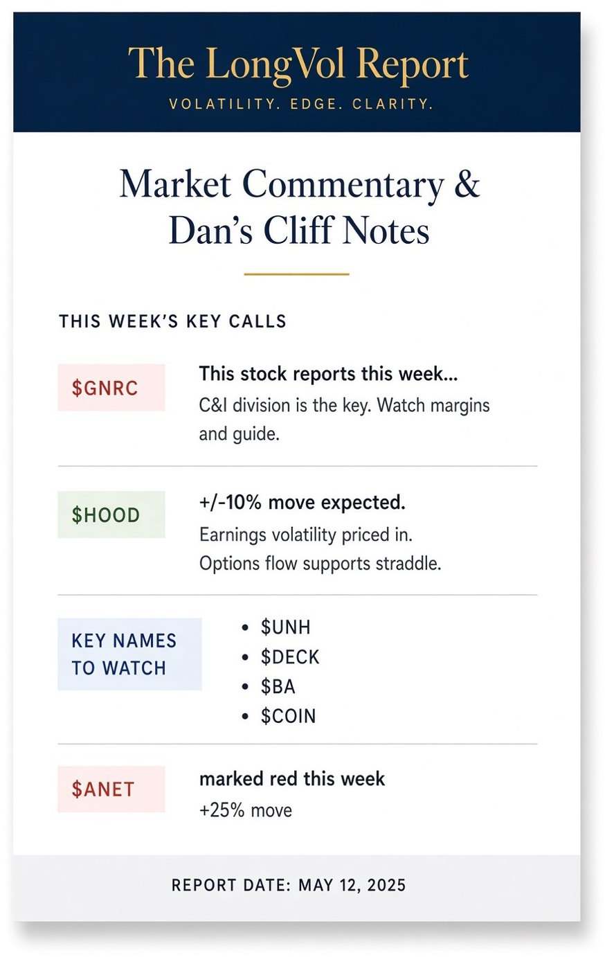 Market Commentary and Dan's Cliff Notes: this week's key calls, with tickers
                  colour-coded and a short line of reasoning against each.