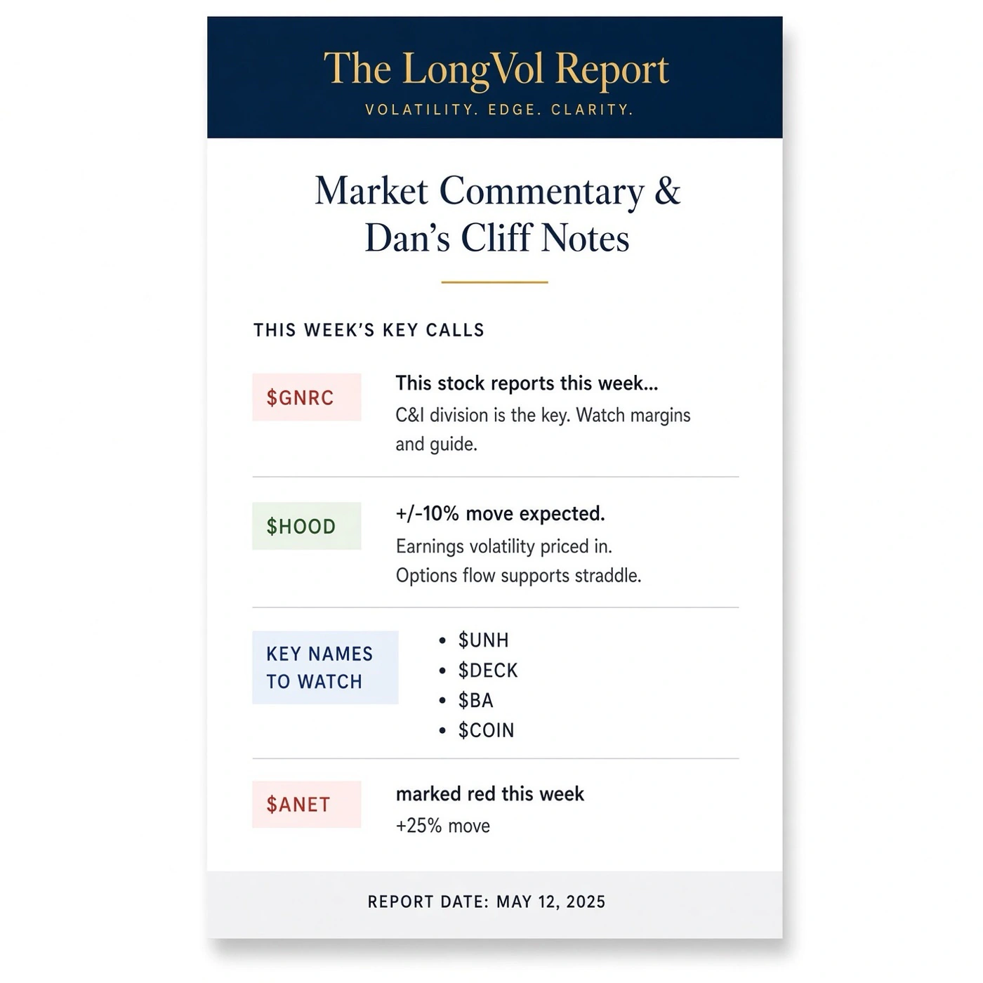 Market Commentary and Dan's Cliff Notes: this week's key calls, with tickers
                  colour-coded and a short line of reasoning against each.